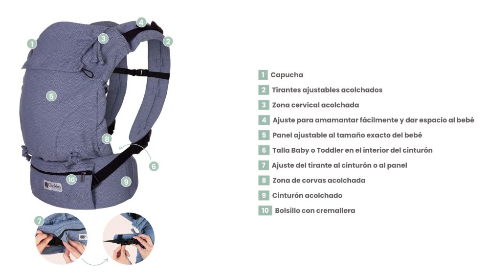 Mochila Evolutiva QuiokkaBaby E-Carrier ficha